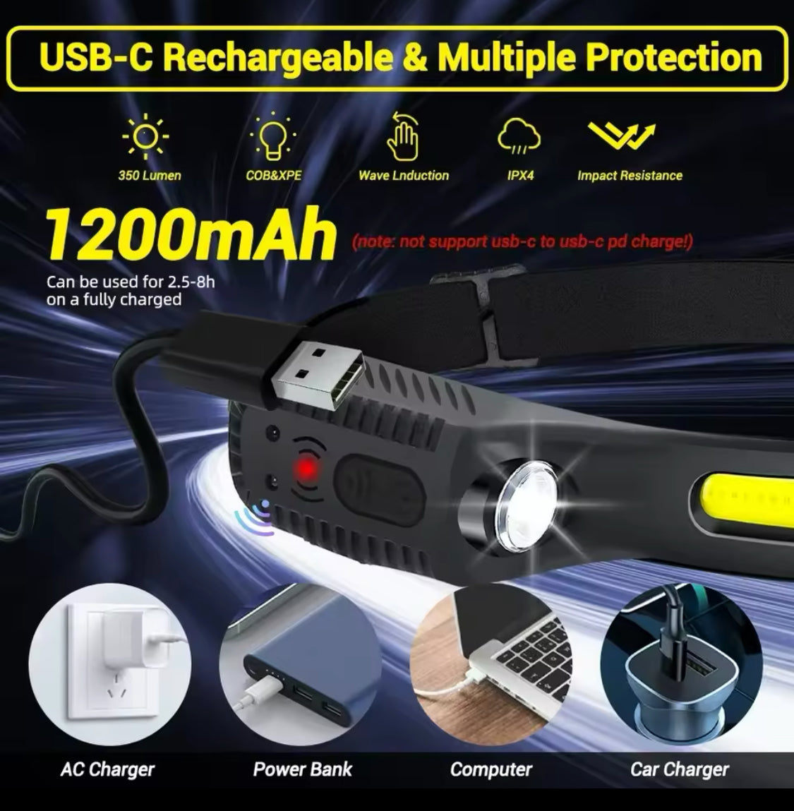 1pcs rechargeable headlight